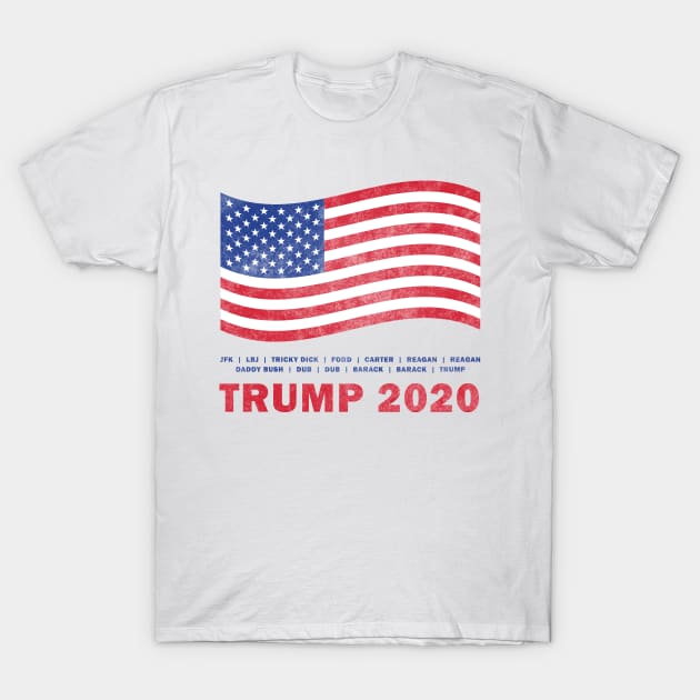 The Next President is...Donald Trump (Distressed) T-Shirt by MRFIZZBIN